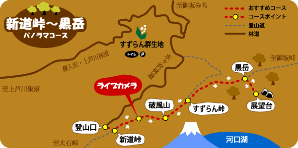 新道峠～黒岳パノラマコースマップ
